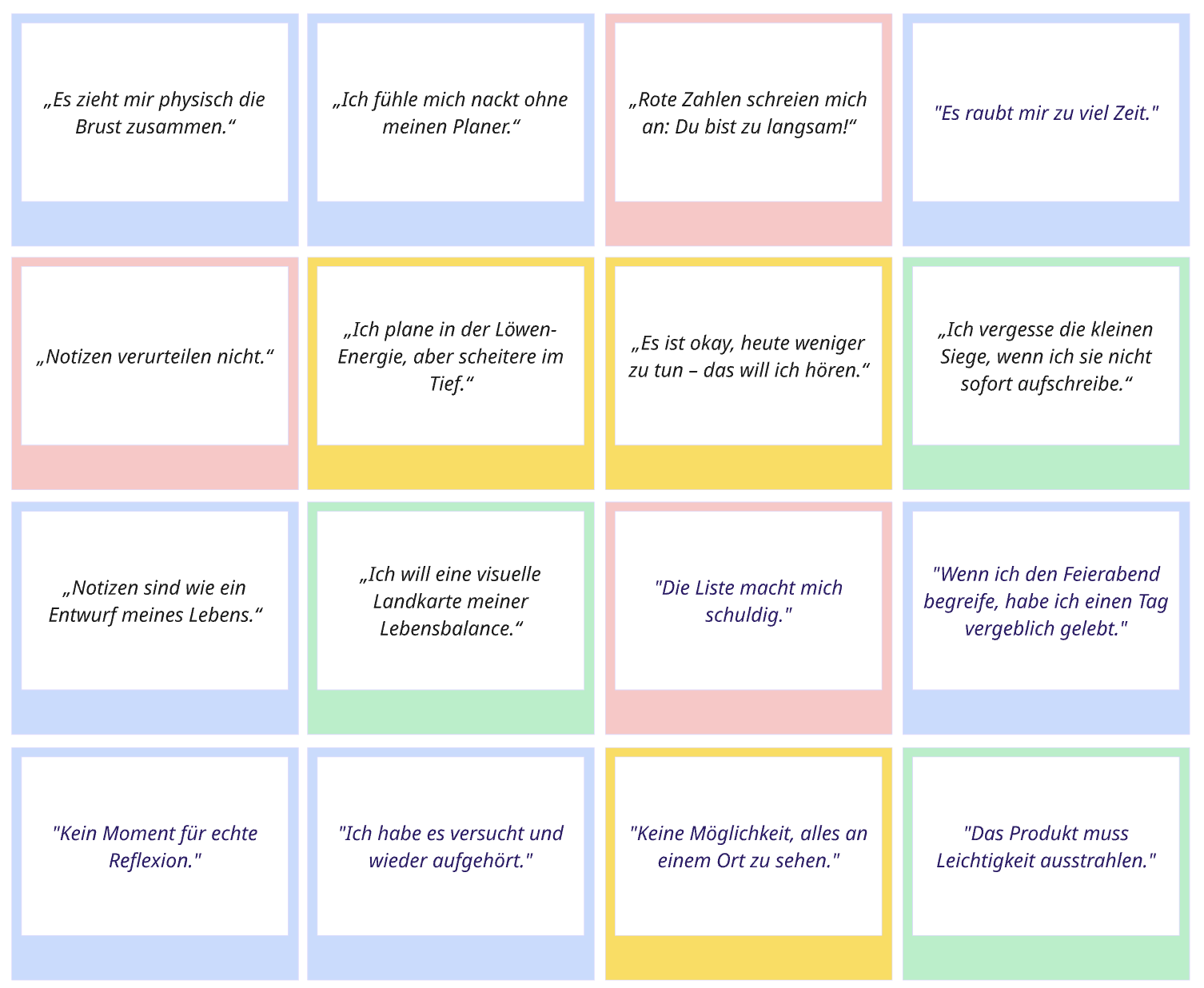 Ausschnitt aus der Affinity Map