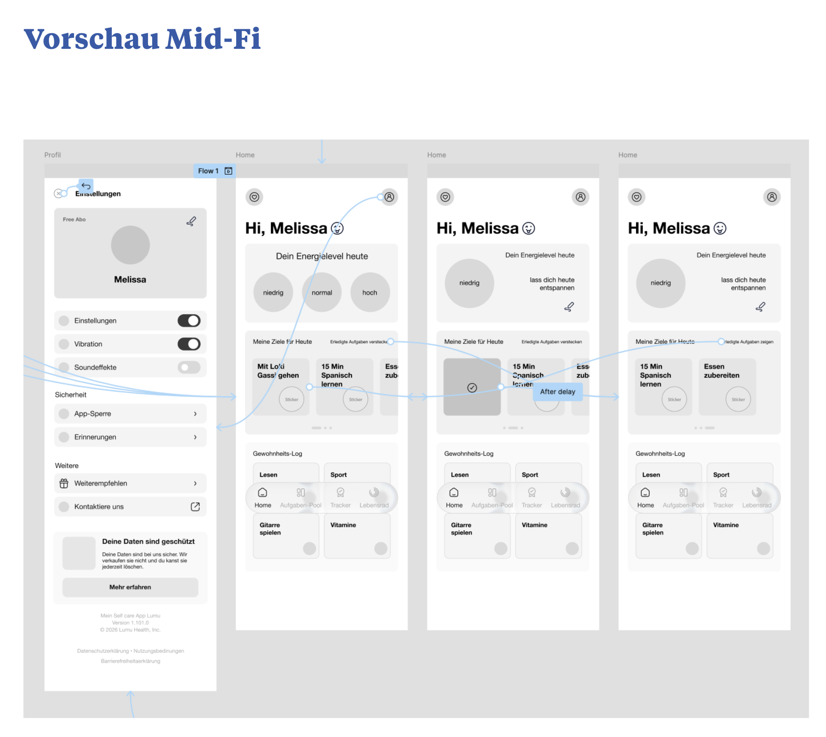 Mid-Fi Wireframes